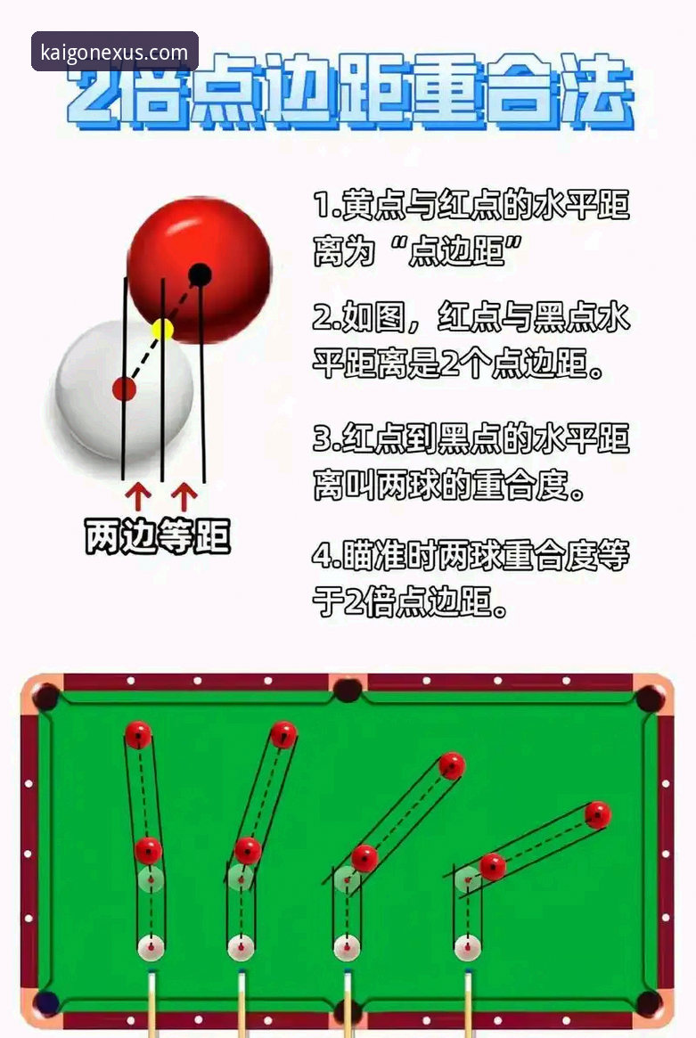 掌握开元体育官方版使用技巧:全新F7Z3版本实用指南